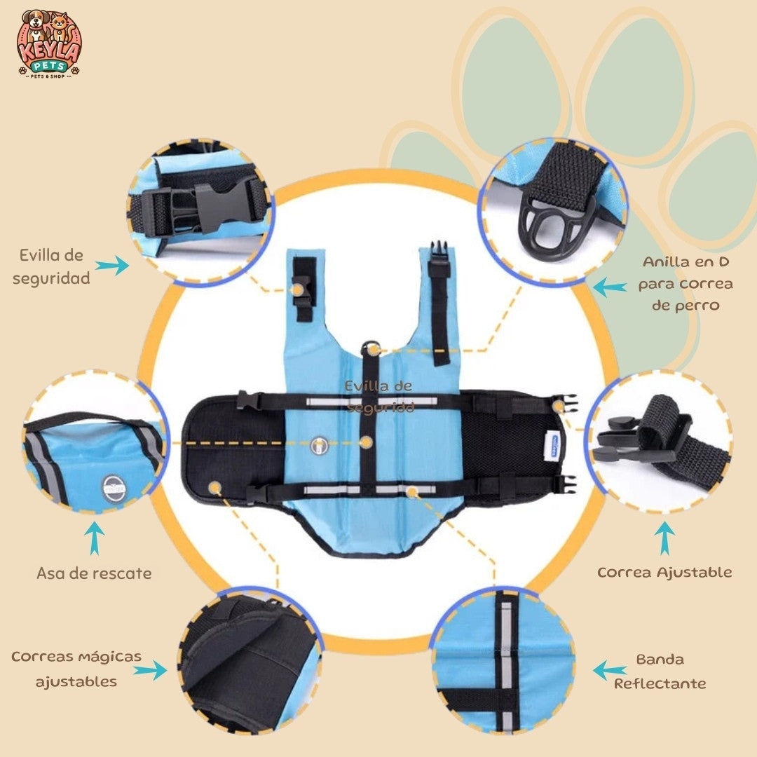 Chaleco Ajustable KeylaSafe. para Peludos – Tallas XXS a XXL